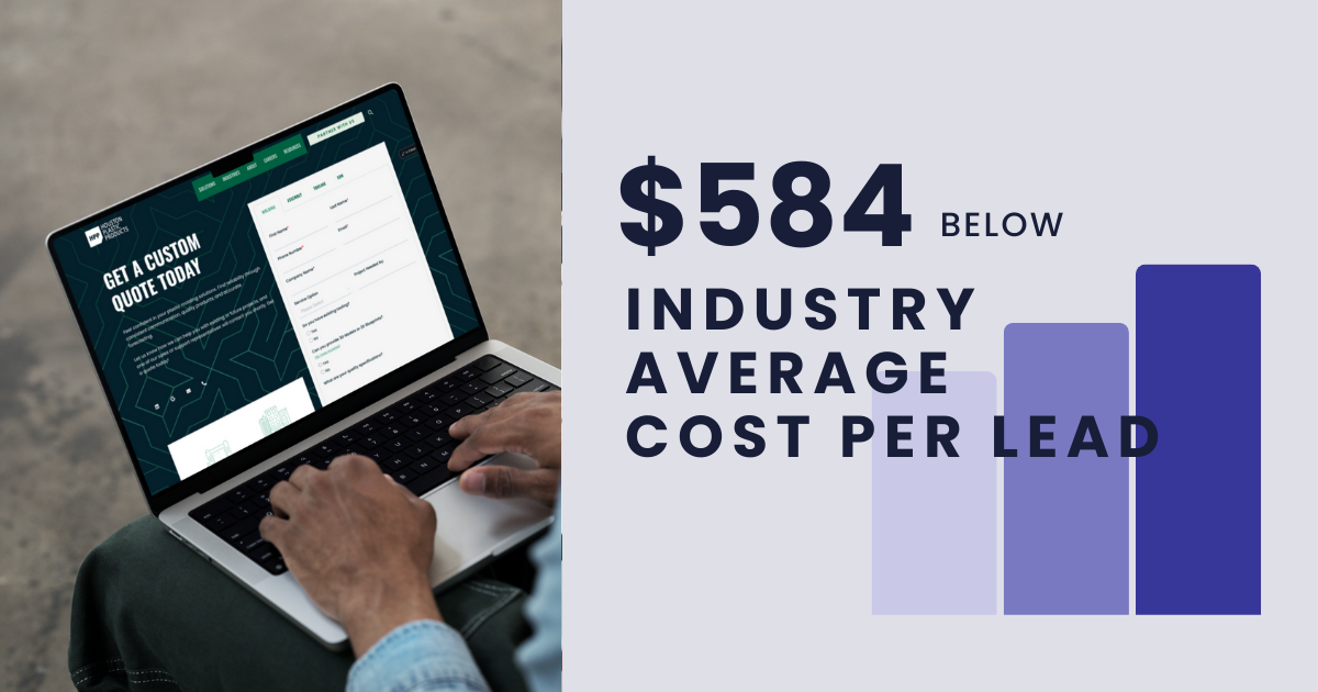 Graphic showcasing a $584 saving below industry average cost per lead, with a visual comparison of bar charts and an image of a person viewing the Houston Plastic Products website for a custom quote